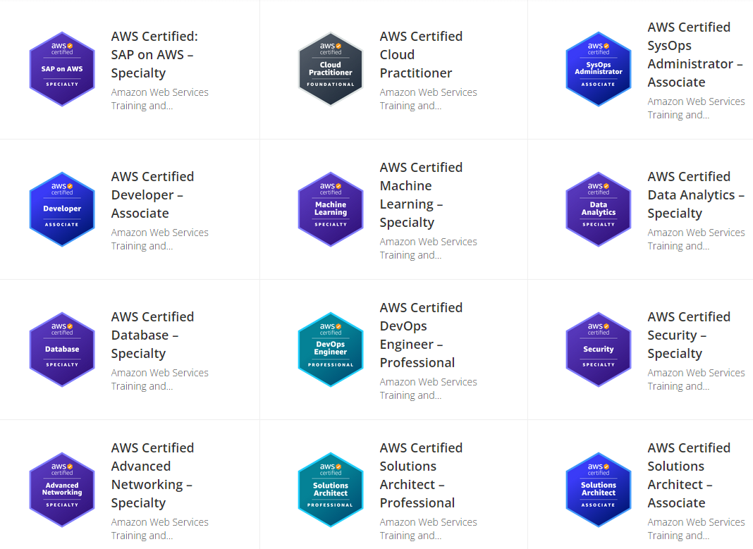 AsiaQuest's Engineers Receive "2023 Japan AWS All Certifications ...