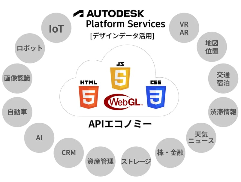 autodesk_zu