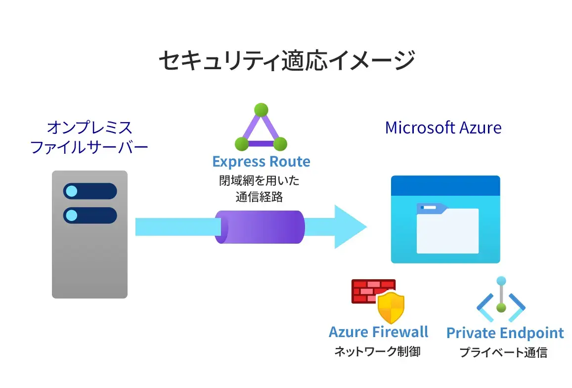 azure_FS_pak003-1